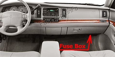 fuse box Buick Park